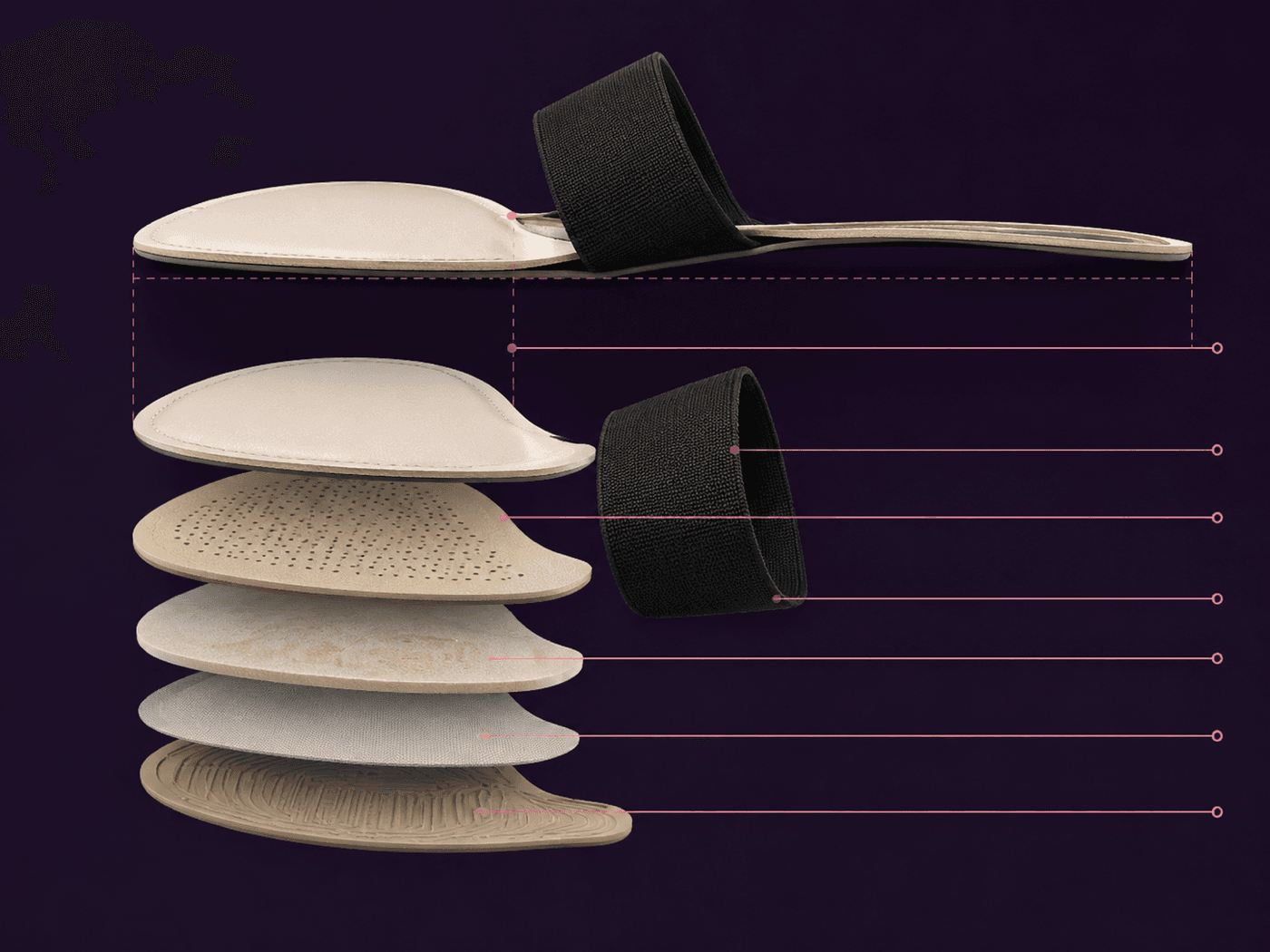 Cross-section illustration of a half sole dance shoe